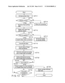 METHOD FOR CONTROLLING IMAGE FORMING APPARATUS AND IMAGE FORMING SYSTEM diagram and image