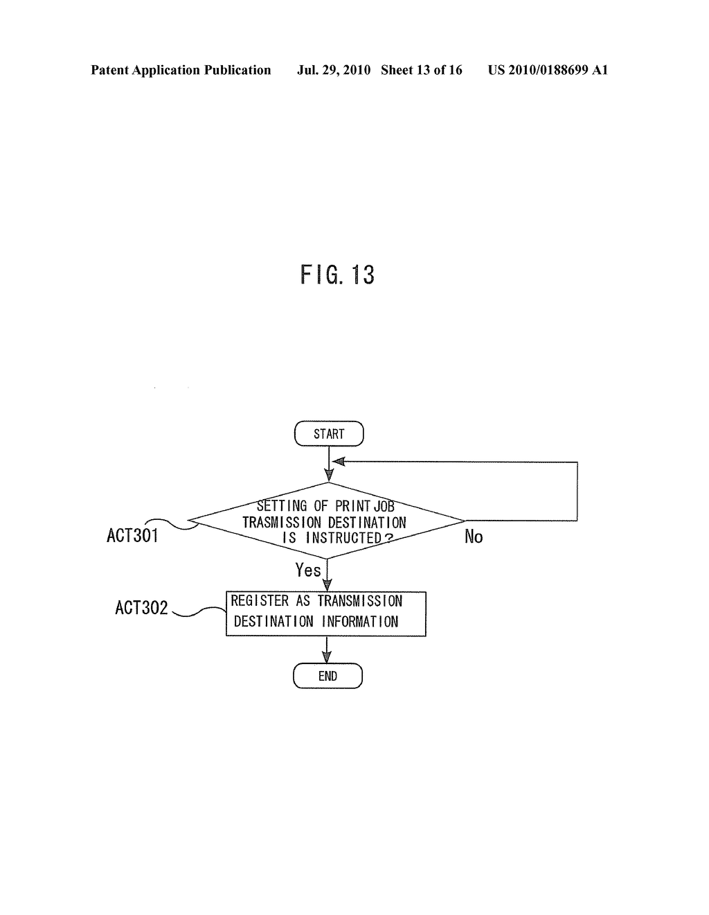 PRINT JOB MANAGING SERVER, PRINT JOB MANAGING METHOD, AND COMPUTER-READABLE STORAGE MEDIUM HAVING STORED THEREIN COMPUTER PROGRAM FOR THE METHOD - diagram, schematic, and image 14