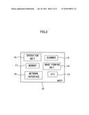 IMAGE PROCESSING APPARATUS AND IMAGE PROCESSING METHOD diagram and image