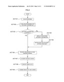 IMAGE PROCESSING APPARATUS AND IMAGE PROCESSING METHOD diagram and image