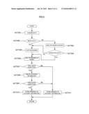 IMAGE PROCESSING APPARATUS AND IMAGE PROCESSING METHOD diagram and image