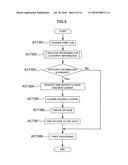 IMAGE PROCESSING APPARATUS AND IMAGE PROCESSING METHOD diagram and image