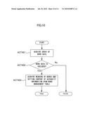 IMAGE PROCESSING APPARATUS AND IMAGE PROCESSING METHOD diagram and image