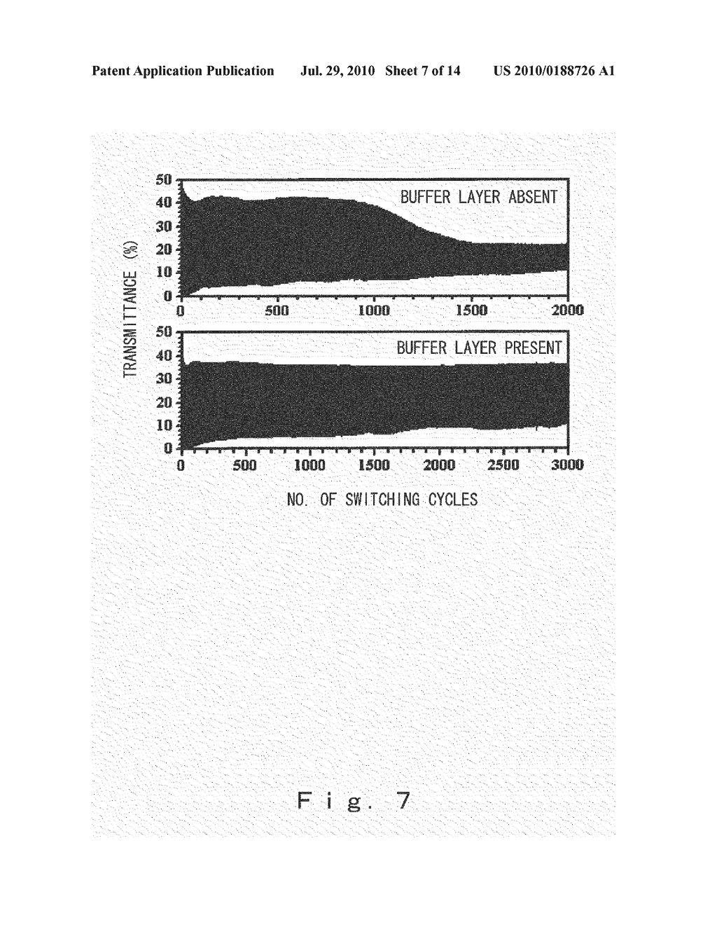 All-Solid-State Reflective Dimming Electrochromic Device Having Buffer Layer and Dimmer Member Using the Same - diagram, schematic, and image 08