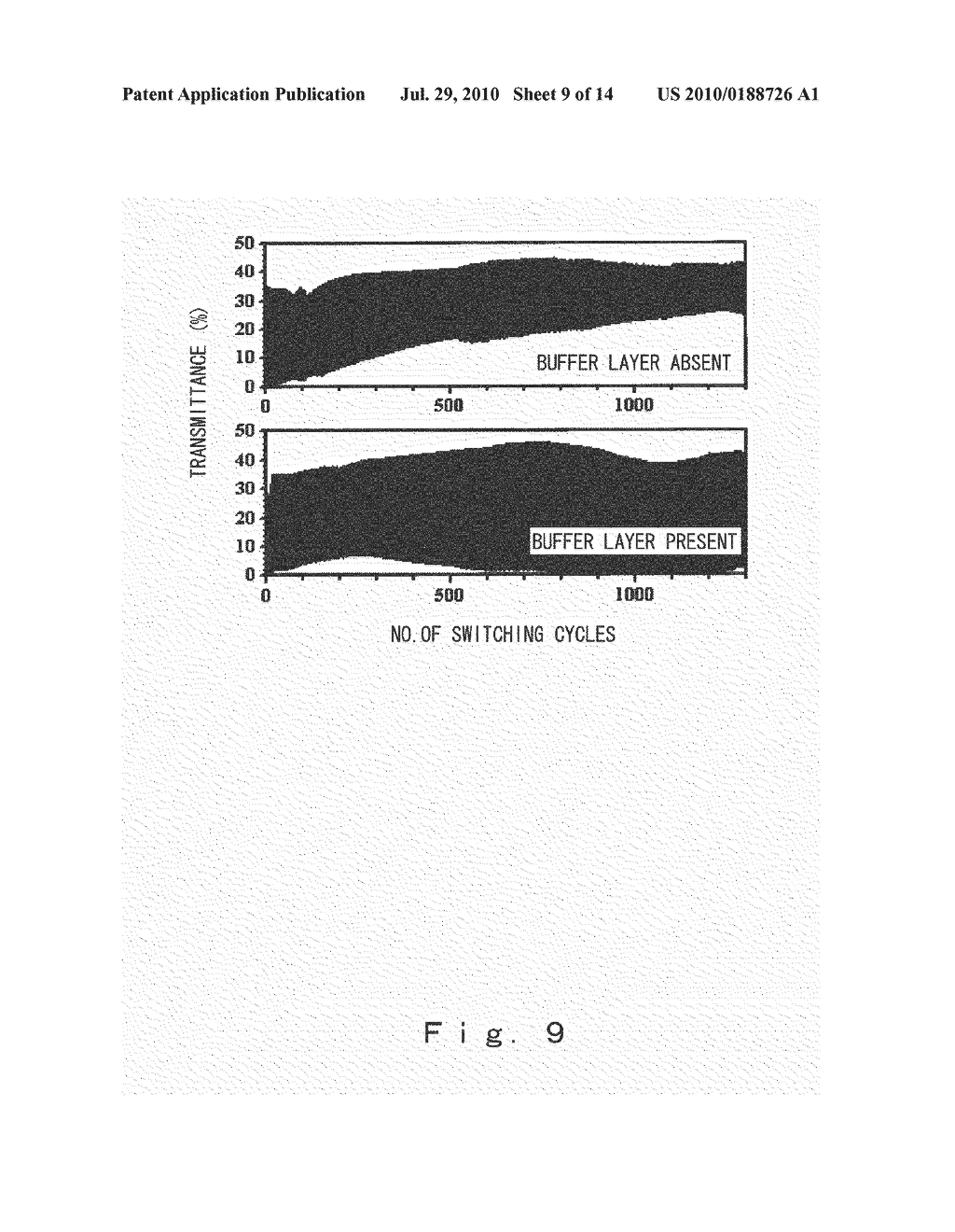 All-Solid-State Reflective Dimming Electrochromic Device Having Buffer Layer and Dimmer Member Using the Same - diagram, schematic, and image 10