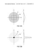 OPTICAL ELEMENT HAVING A DIFFRACTIVE LAYER AND A RELIEF PATTERN WITH CONCAVE AND CONVEX PORTIONS diagram and image