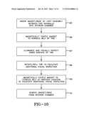 MAGNETICALLY MOUNTED LIGHT FOR USE IN INSPECTING STEEL BELTED TIRES diagram and image