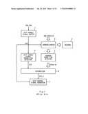 NONVOLATILE FERROELECTRIC MEMORY AND CONTROL DEVICE USING THE SAME diagram and image