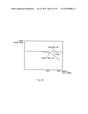 NONVOLATILE FERROELECTRIC MEMORY AND CONTROL DEVICE USING THE SAME diagram and image