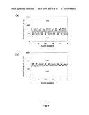 NONVOLATILE MEMORY ELEMENT, NONVOLATILE MEMORY APPARATUS, AND METHOD OF WRITING DATA TO NONVOLATILE MEMORY ELEMENT diagram and image