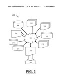 Implementing Enhanced SRAM Stability and Enhanced Chip Yield With Configurable Wordline Voltage Levels diagram and image