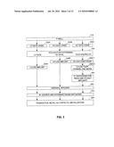 Three-Terminal Single Poly NMOS Non-Volatile Memory Cell diagram and image