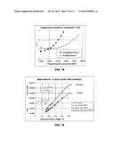 Three-Terminal Single Poly NMOS Non-Volatile Memory Cell diagram and image