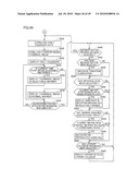 STORAGE MEDIUM FOR STORING PROGRAM INVOLVED WITH CONTENT DISTRIBUTION AND INFORMATION PROCESSING DEVICE diagram and image