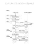 STORAGE MEDIUM FOR STORING PROGRAM INVOLVED WITH CONTENT DISTRIBUTION AND INFORMATION PROCESSING DEVICE diagram and image