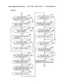 STORAGE MEDIUM FOR STORING PROGRAM INVOLVED WITH CONTENT DISTRIBUTION AND INFORMATION PROCESSING DEVICE diagram and image