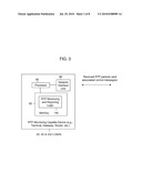 MONITORING OF REAL-TIME TRANSPORT PROTOCOL (RTP) PACKET FLOW ALONG RTP PATH diagram and image