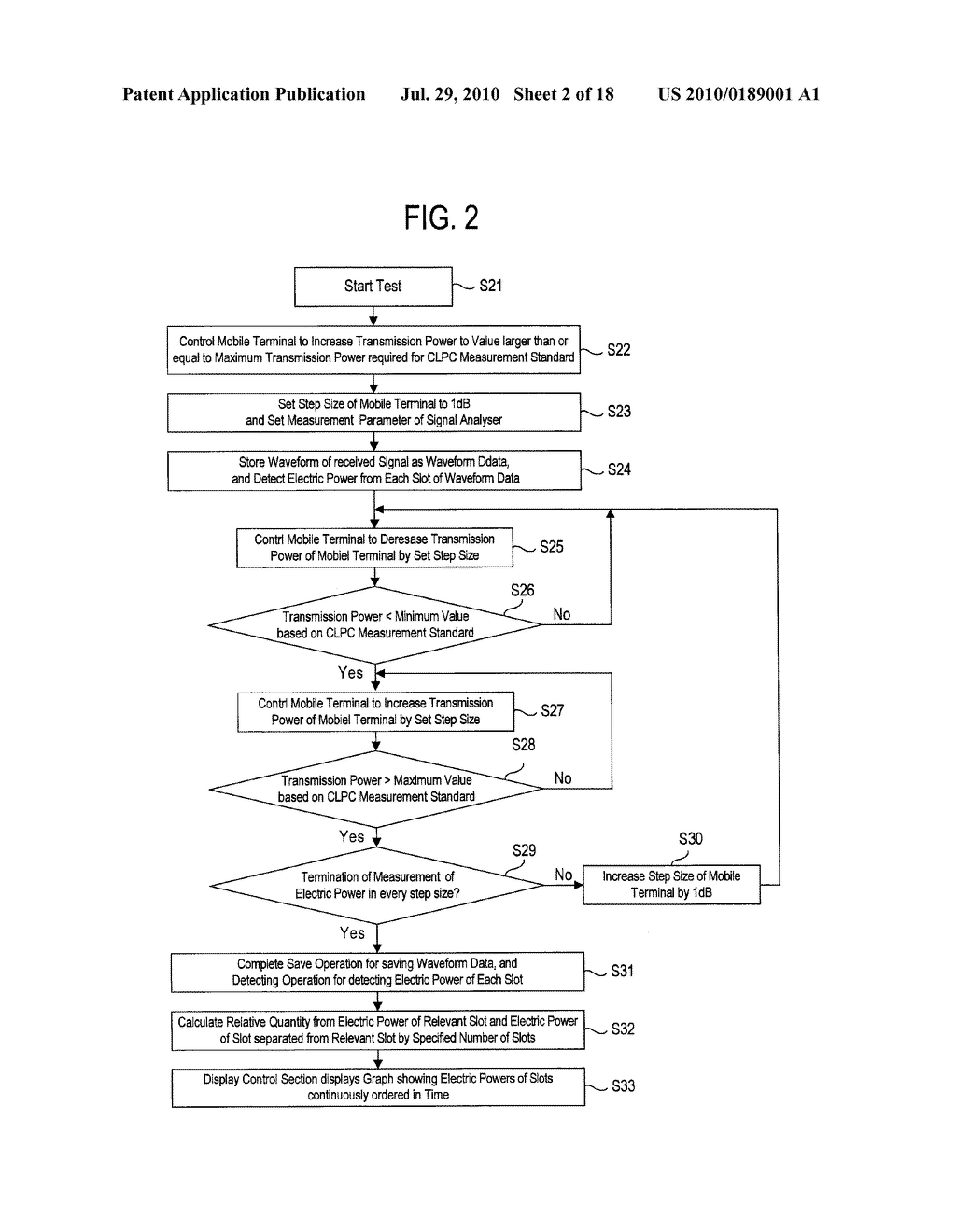 SIGNAL ANALYZER - diagram, schematic, and image 03