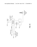 Plug-In-Playable Wireless Communication System diagram and image