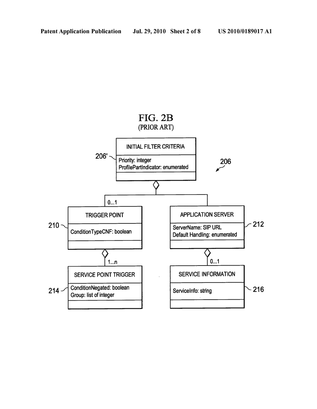 METHOD AND APPARATUSES FOR INFLUENCING THE INVOKING OF A SERVICE PROVIDED BY AN APPLICATION SERVER TO A USER EQUIPMENT - diagram, schematic, and image 03