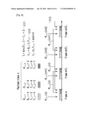 METHOD AND APPARATUS FOR TRANSMITTING FEEDBACK INFORMATION diagram and image