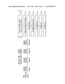 METHOD AND APPARATUS FOR TRANSMITTING FEEDBACK INFORMATION diagram and image