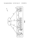 Improved Resource Reservation During Handover in a Wireless Communications System diagram and image