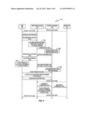 Improved Resource Reservation During Handover in a Wireless Communications System diagram and image