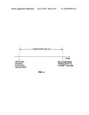 Improved Resource Reservation During Handover in a Wireless Communications System diagram and image