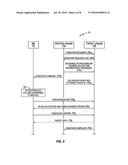 Improved Resource Reservation During Handover in a Wireless Communications System diagram and image