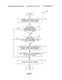 Improved Resource Reservation During Handover in a Wireless Communications System diagram and image