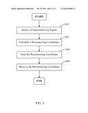 WIRELESS LOCAL NETWORK RECONNECTING SYSTEM AND METHOD diagram and image