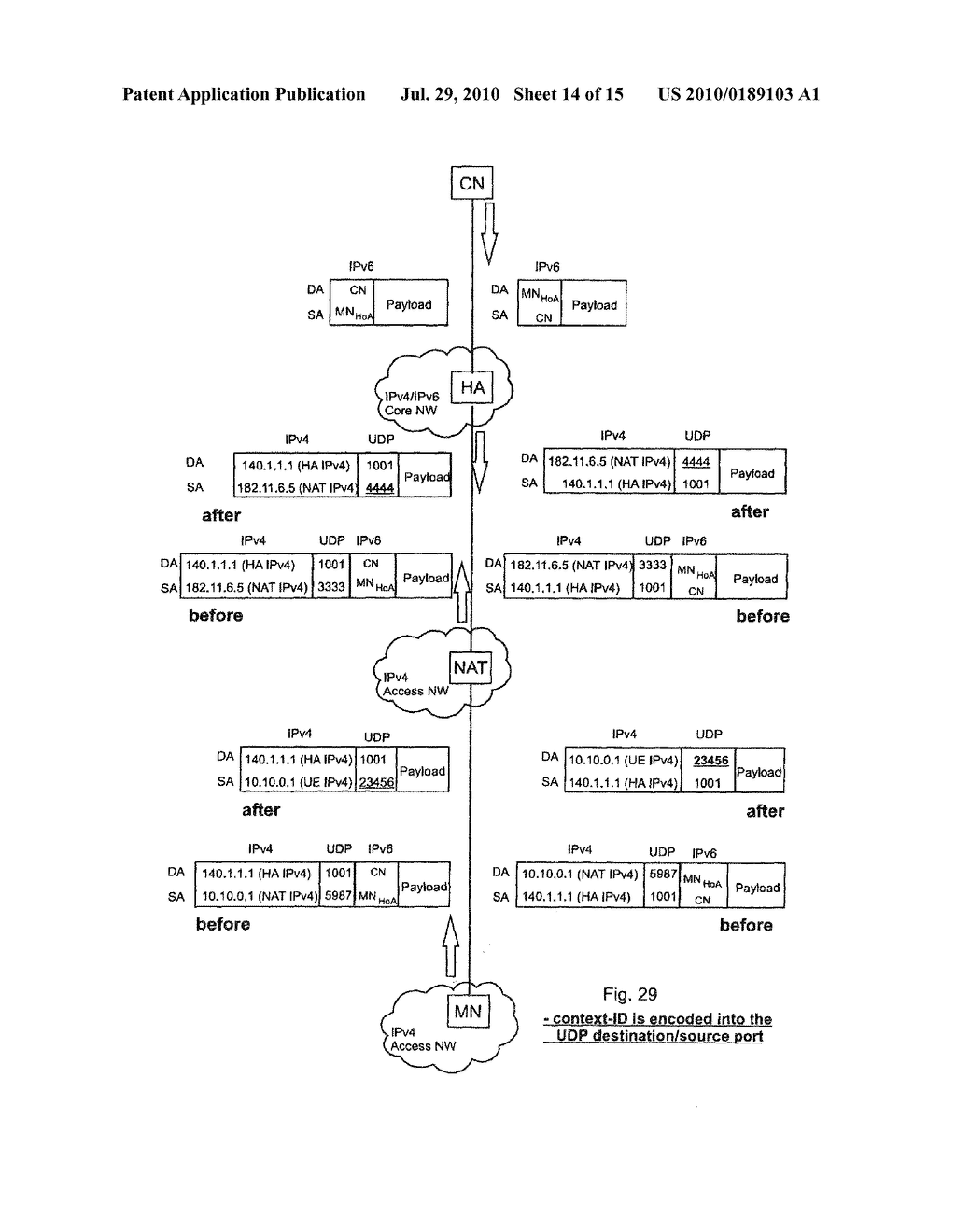 Header Size Reduction of Data Packets - diagram, schematic, and image 15