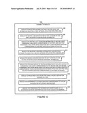 METHODS AND APPARATUS FOR FORMING, MAINTAINING AND/OR USING OVERLAPPING NETWORKS diagram and image