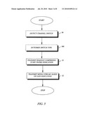 Method and Arrangement for Improved Media Session Management diagram and image