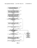 METROPOLITAN AREA NETWORK RESOURCE CONTROL SYSTEM AND METHOD, ACCESS RESOURCE ADMISSION AND CONTROL DEVICE diagram and image