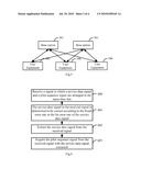 Method, Device and System for Detecting Pilot Sequence Signal diagram and image