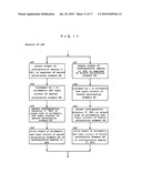 RECONFIGURABLE CIRCUIT, RECONFIGURABLE CIRCUIT FUNCTION MODIFICATION METHOD, AND COMMUNICATION DEVICE diagram and image