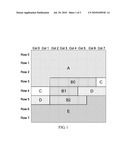 METHOD AND DEVICE FOR VIDEO CODING AND DECODING diagram and image