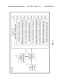 METHOD AND DEVICE FOR VIDEO CODING AND DECODING diagram and image