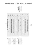 METHOD AND DEVICE FOR VIDEO CODING AND DECODING diagram and image