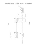 RADIO TRANSMISSION DEVICE, RADIO RECEPTION DEVICE, AND PRECODING METHOD diagram and image