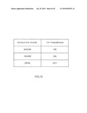 RADIO TRANSMISSION DEVICE, RADIO RECEPTION DEVICE, AND PRECODING METHOD diagram and image