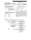 System and method for clock jitter compensation in direct RF receiver architectures diagram and image