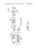 System and method for clock jitter compensation in direct RF receiver architectures diagram and image