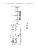 System and method for clock jitter compensation in direct RF receiver architectures diagram and image