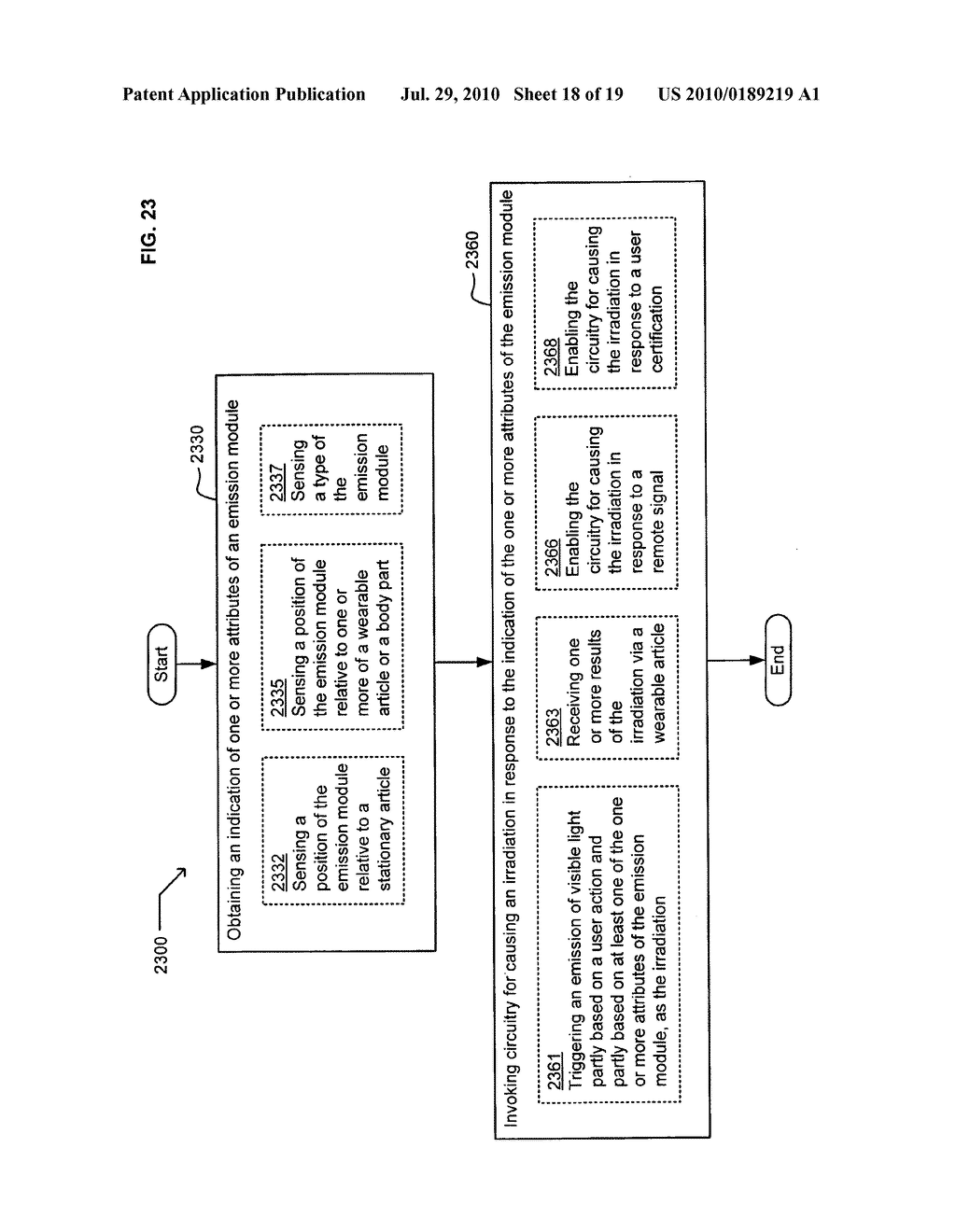 Diagnostic delivery service - diagram, schematic, and image 19