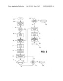 System and method for electronic notification in institutional communication diagram and image