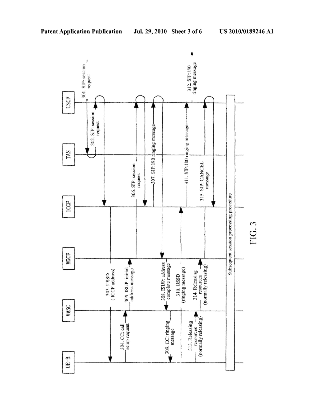 METHOD FOR REALIZING USER DECISION USER BUSY FORWARDING - diagram, schematic, and image 04