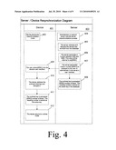 Security Enhanced Data Platform diagram and image